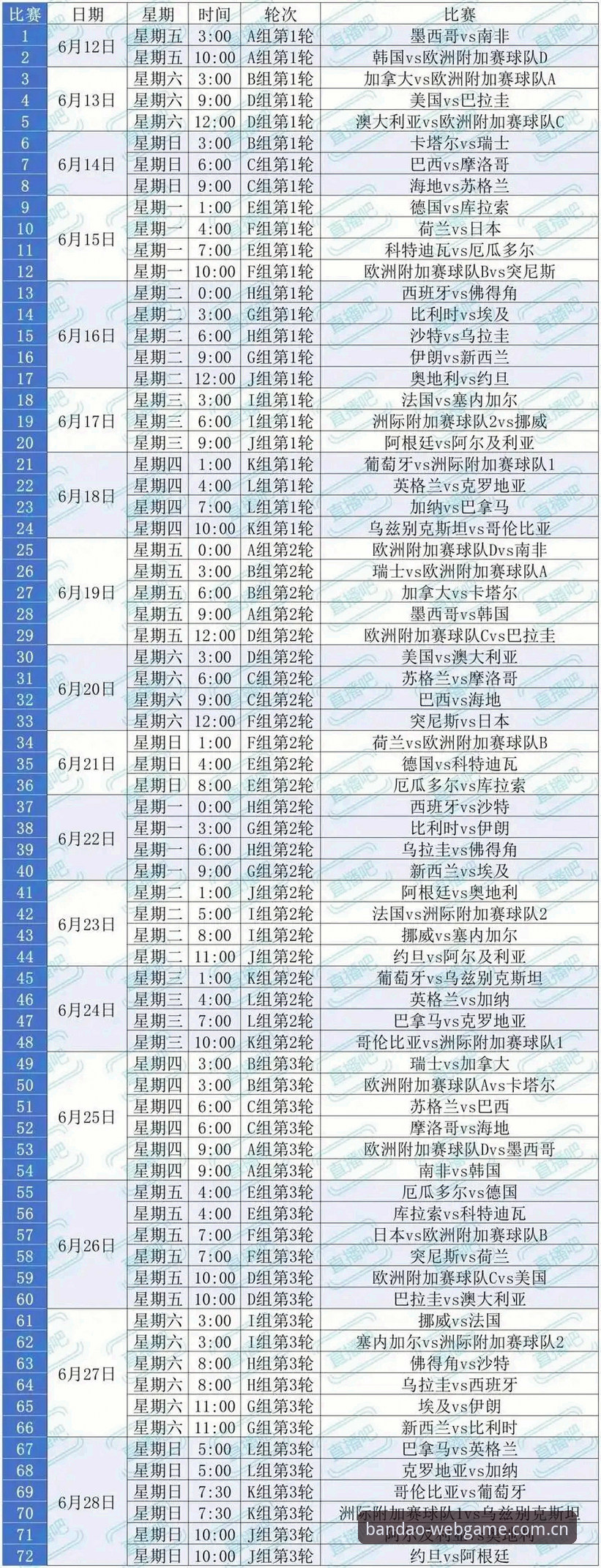 5个关键因素解析世界杯观赛障碍：从签证困局到半岛官网入口观赛替代方案